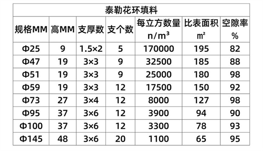 pp泰勒花環(huán)_07 (4).jpg