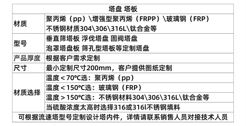 固閥塔盤  (12).jpg